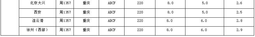 1762230304134289.png image.png