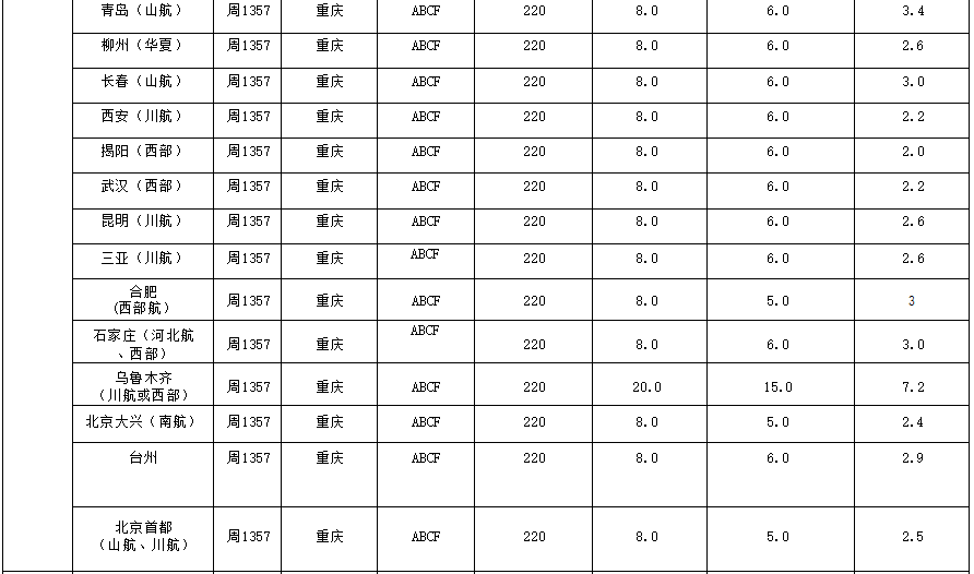 1762230333685586.png image.png