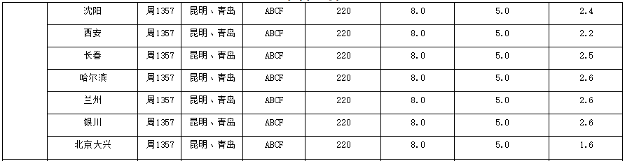 1762230376186702.png image.png